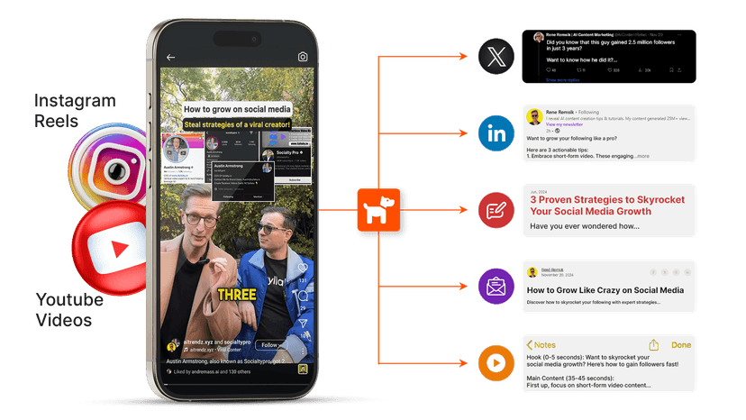 Create viral content in 60 seconds with AI